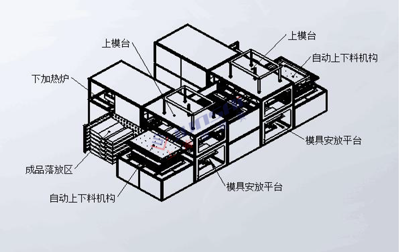 点击浏览下一页
